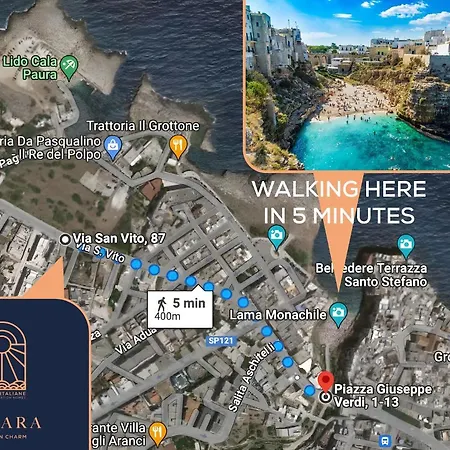 Chiara - Luxury Seaside Retreat * פולינאנו א מארה
